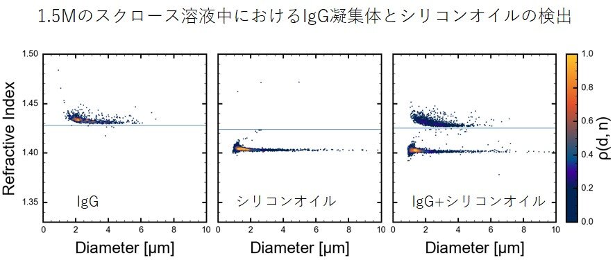 アプリケーション 昭光サイエンス