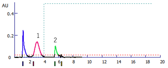 合成核酸の分取例.png