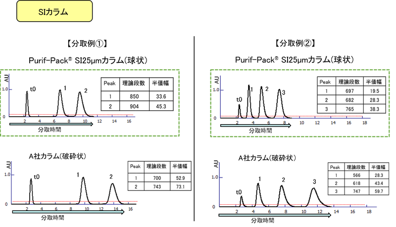 SKSP-2_他社品比較_図2.png