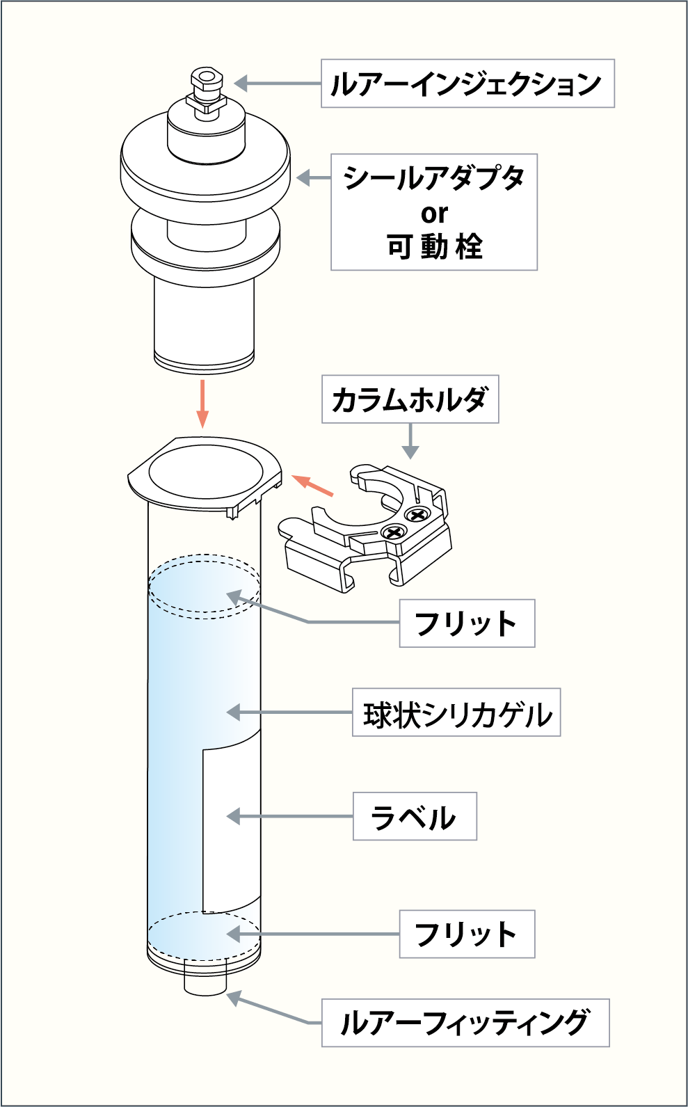 部材概要図