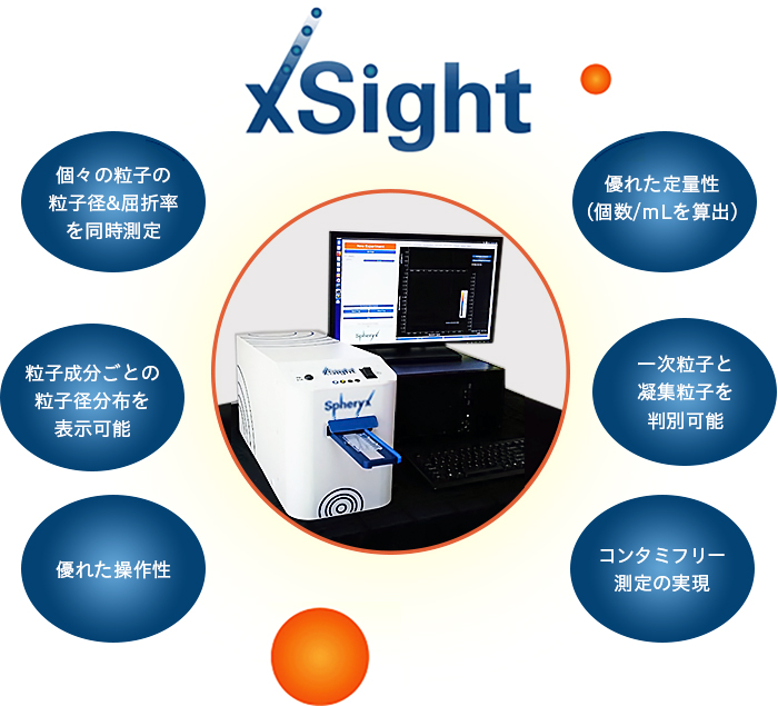 xsightイメージ図