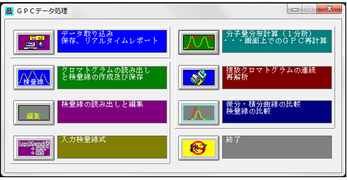 クロマトグラフィ解析ソフトの表示イメージ