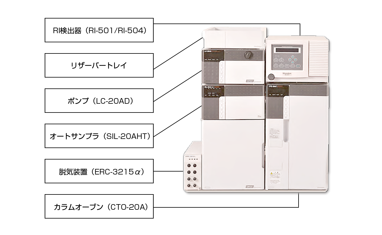 ユニット説明図