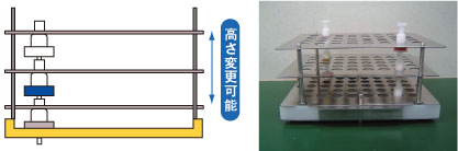 水質検査仕様標準カラムラック：Sep-Pak, プラス3連結タイプ