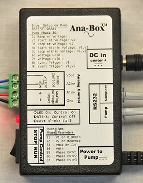 ADPT - アナボックス-11