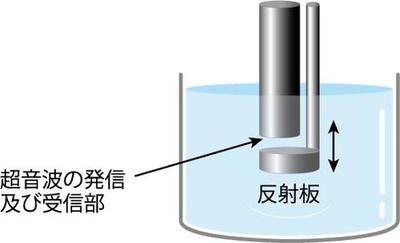 APS-100_5