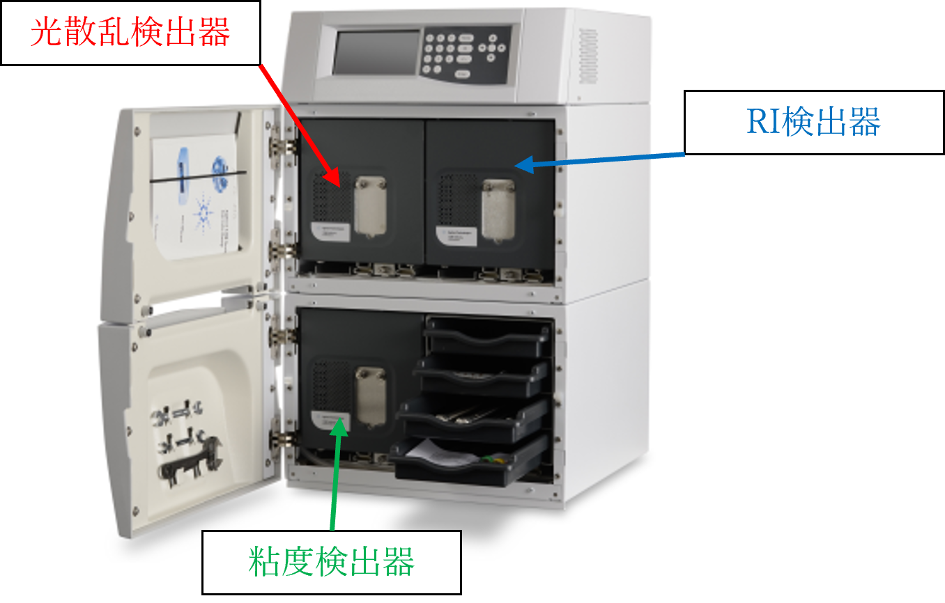 image_Agilent_1260_Infinity2_MDS-2