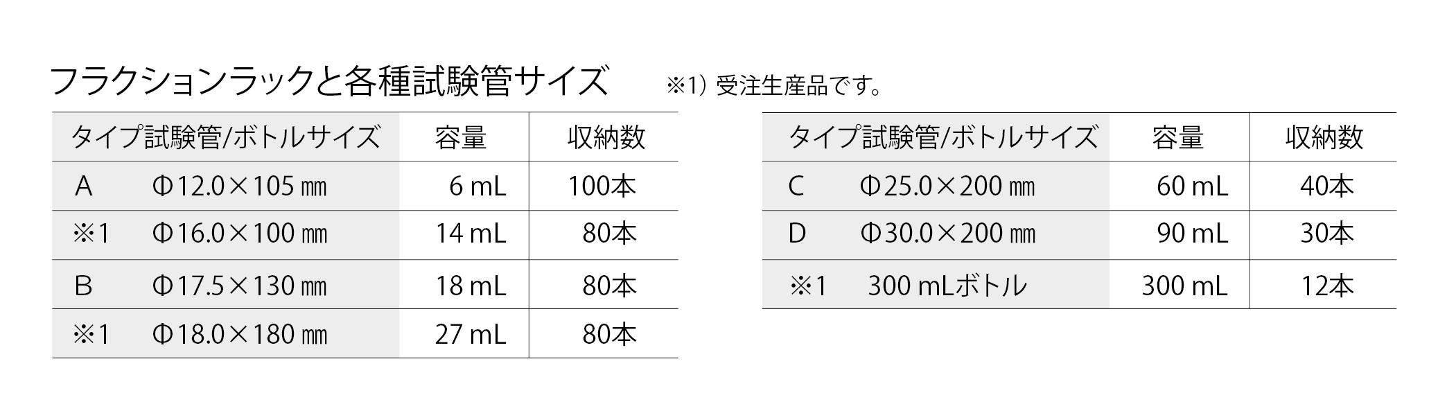 ﾌﾗｸｼｮﾝﾗｯｸ