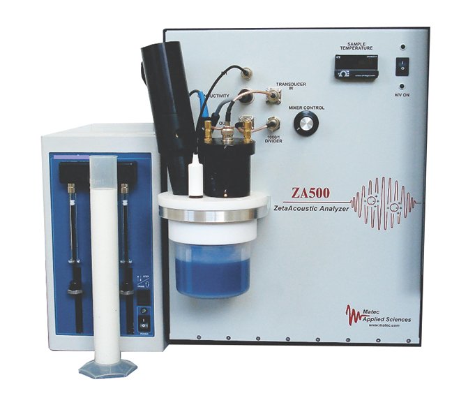 ZA-500,ZetaFinder_挿入画像-1