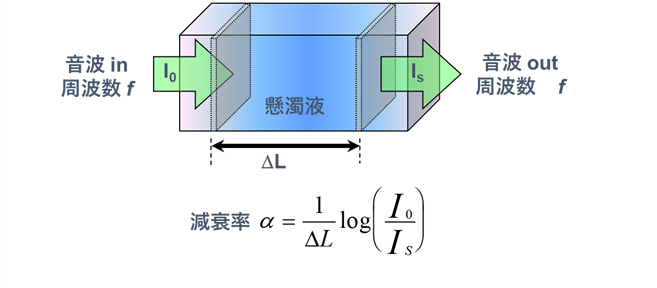 APS-100_挿入画像-1