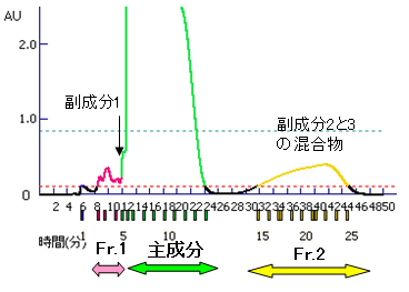nouyaku1